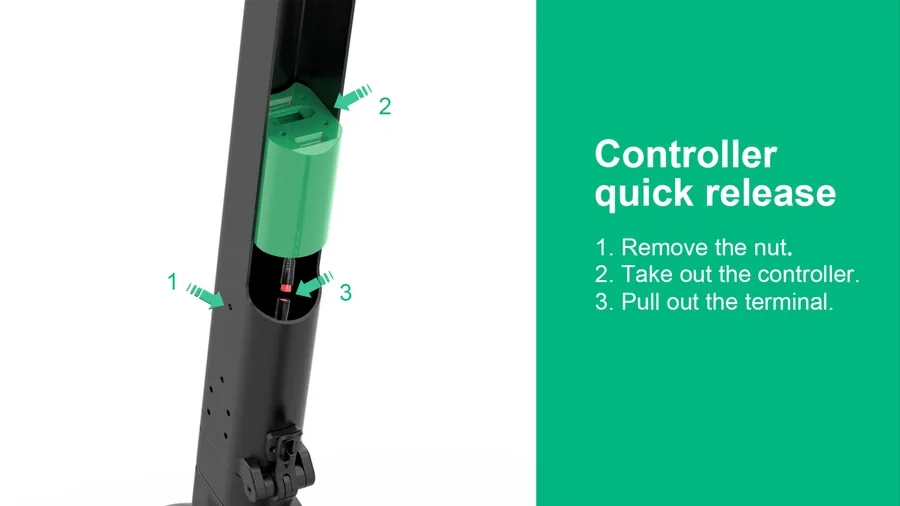 D01 quick-release controller and modular disassembly
